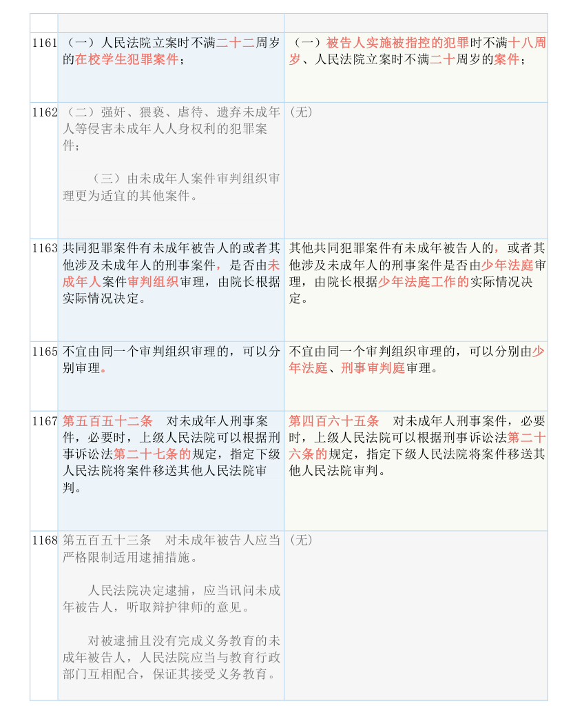 满面财气最有钱 东拼西错一堆数打一准确生肖的全面释义、解释与落实、定量解答解释落实